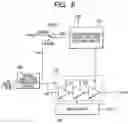 Fig. 07 - High frequency power amplifier circuit
