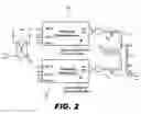 Fig. 03 - High power Doherty amplifier using multi-stage modules