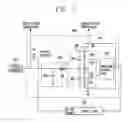 Fig. 02 - Power protecting apparatus and method for power amplifier