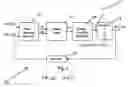 Fig. 02 - Method to configure phase-locked loop dividing ratio