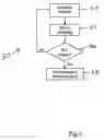 Fig. 04 - Method to configure phase-locked loop dividing ratio