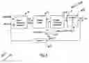 Fig. 05 - Method to configure phase-locked loop dividing ratio