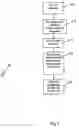 Fig. 08 - Method to configure phase-locked loop dividing ratio