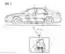 Fig. 02 - Method for a start and access system for a motor vehicle