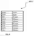 Fig. 09 - Anti-Collision Scheme for Active and Passive RFID Tag System