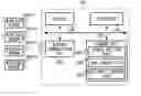 Fig. 01 - Control system, surface, and control device