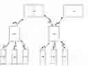 Fig. 01 - Method and real time emergency response surveillance system