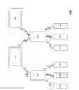 Fig. 02 - Method and real time emergency response surveillance system