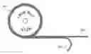 Fig. 01 - Shielded RFID tags in labels