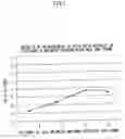 Fig. 08 - Vehicular door mirror device