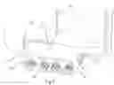 Fig. 05 - High resolution orientation adjusting arrangement for feed assembly