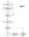 Fig. 08 - Additional thin display device for supplementing a primary display