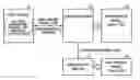 Fig. 01 - Display driver and electronic instrument
