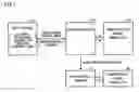 Fig. 02 - Display driver and electronic instrument