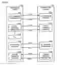 Fig. 12 - Display driver and electronic instrument