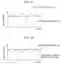 Fig. 10 - Display apparatus and method for controlling a backlight with multiple light sources of a display unit