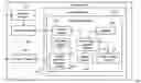 Fig. 01 - Path coverage criterion in specification-based testing based on an extended context-free grammar-based test specification model and a new test generation algorithm