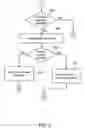 Fig. 06 - Path coverage criterion in specification-based testing based on an extended context-free grammar-based test specification model and a new test generation algorithm
