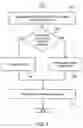 Fig. 08 - Path coverage criterion in specification-based testing based on an extended context-free grammar-based test specification model and a new test generation algorithm