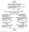 Fig. 01 - Multi-view video switching control methods and systems