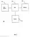 Fig. 04 - Method and system for enhanced detail-in-context viewing
