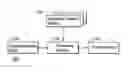 Fig. 01 - Display mode management systems and methods