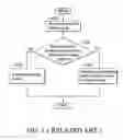 Fig. 02 - Display mode management systems and methods