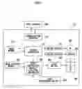 Fig. 07 - Liquid droplet ejection apparatus