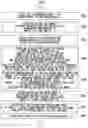 Fig. 07 - Image processing method and apparatus, threshold value matrix creating method, image forming apparatus, sub-matrix creating method and program