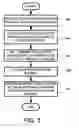 Fig. 04 - System and method for very low frame rate teleconferencing employing image morphing and cropping