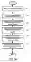 Fig. 09 - System and method for very low frame rate teleconferencing employing image morphing and cropping