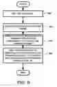 Fig. 11 - System and method for very low frame rate teleconferencing employing image morphing and cropping