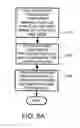 Fig. 06 - System and method for very low frame rate video streaming for face-to-face video conferencing