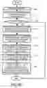 Fig. 07 - System and method for eye-tracking and blink detection