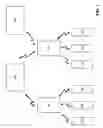 Fig. 02 - Method and real time emergency response surveillances system with an emergency switch