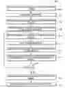 Fig. 01 - Setting imager parameters based on configuration patterns