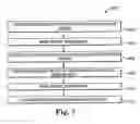 Fig. 06 - Setting imager parameters based on configuration patterns