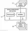Fig. 01 - Method and apparatus for video stabilization