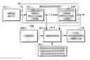 Fig. 01 - Image processing method and apparatus with provision of status information to a user