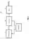 Fig. 02 - Driving controlling method for image sensing device, and imaging device