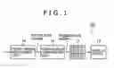 Fig. 02 - Image processing apparatus and method