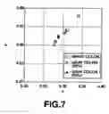 Fig. 08 - Liquid crystal display device having liquid crystal layer in which liquid crystal molecules are homogeneously oriented