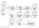 Fig. 01 - System and method for processing images to emulate film tonescale and color