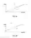 Fig. 07 - Rangefinder and method for collecting calibration data