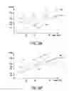 Fig. 09 - Rangefinder and method for collecting calibration data