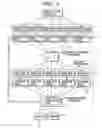 Fig. 02 - Method of inspecting a semiconductor device and an apparatus thereof