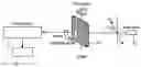 Fig. 01 - Method and apparatus for analyzing optical characteristics of optical medium and method for production monitoring