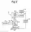 Fig. 03 - Lithographic apparatus, alignment system, and device manufacturing method