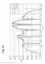 Fig. 11 - Lithographic apparatus, alignment system, and device manufacturing method