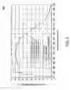 Fig. 06 - Reflectance sensor for integral illuminant-weighted CIE color matching filters